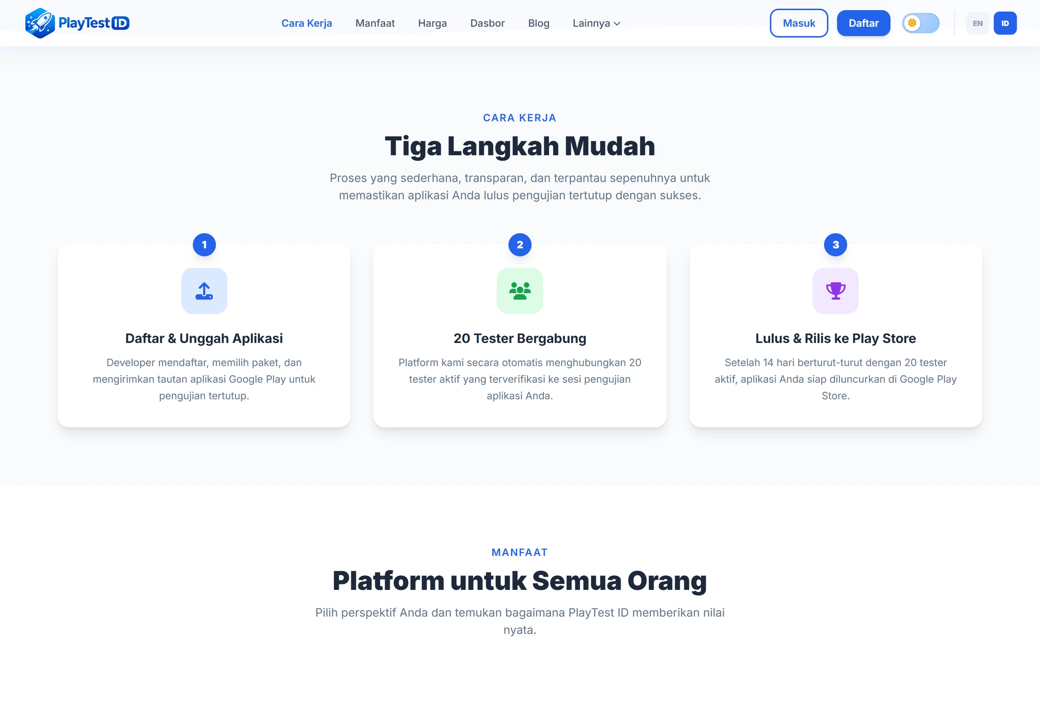 Cara kerja platform dalam tiga langkah