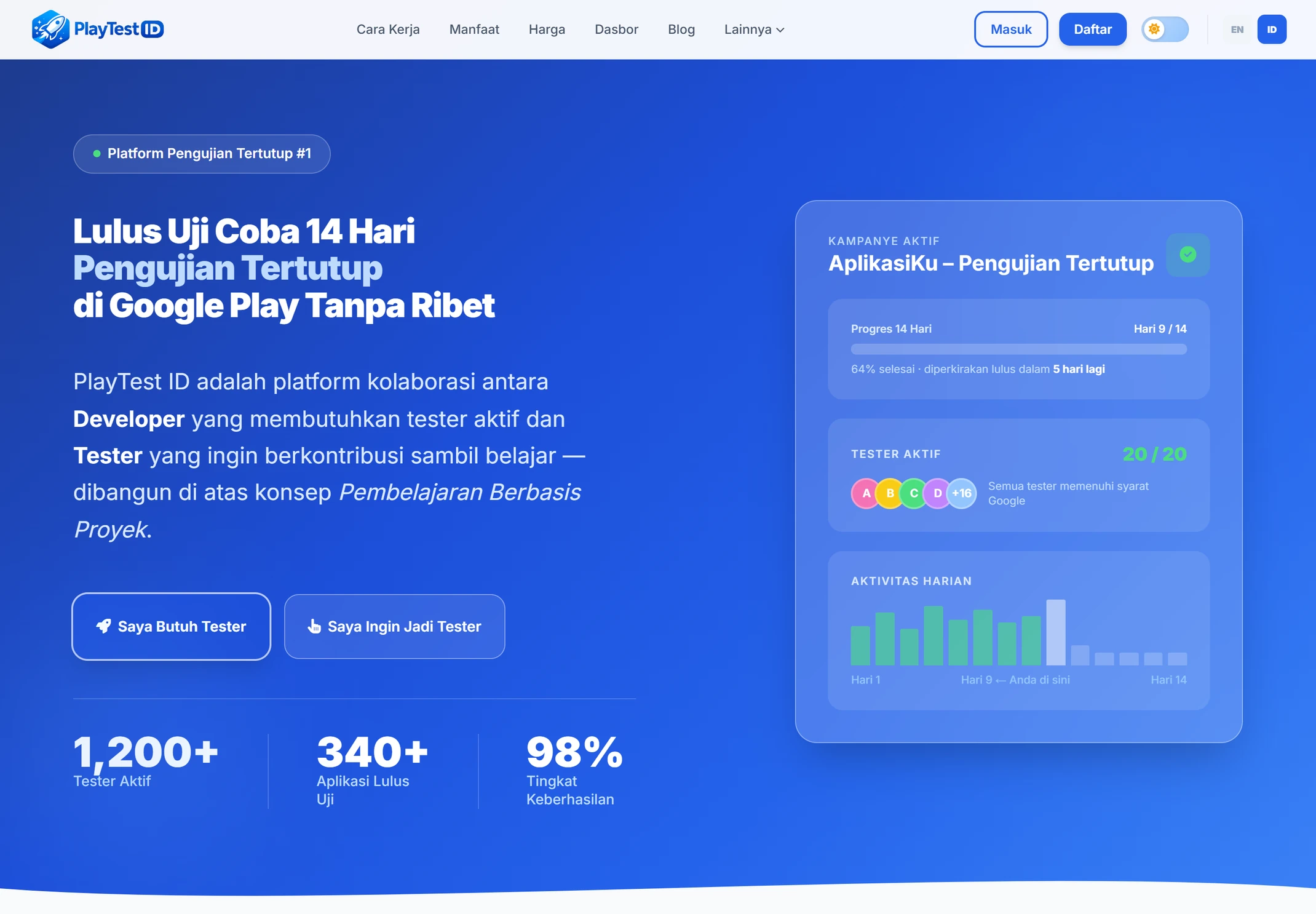 PlayTest ID — Marketplace dua sisi · B2B + B2C